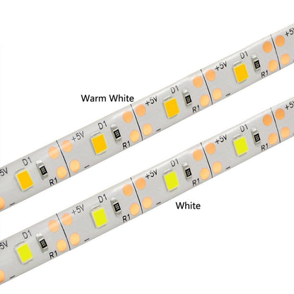 Motion Sensor LED Lights For Kitchen LED Under Cabinet