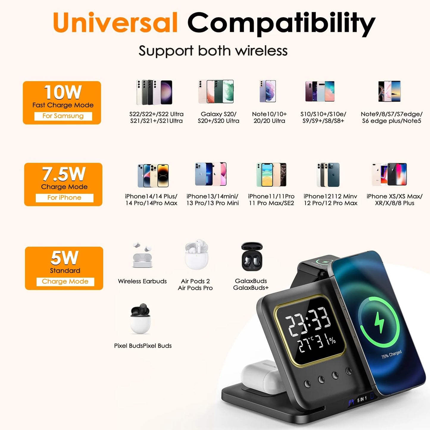 5-in-1 Magnetic Wireless Charging Station with Clock & LED Night Light