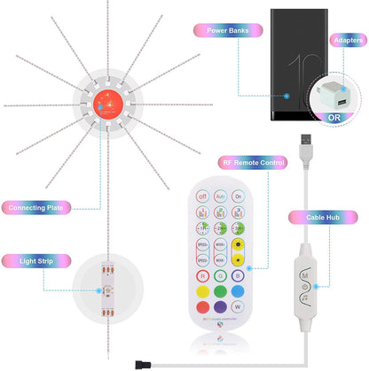 LED Firework Strip Lights – Music Sync & Color Changing